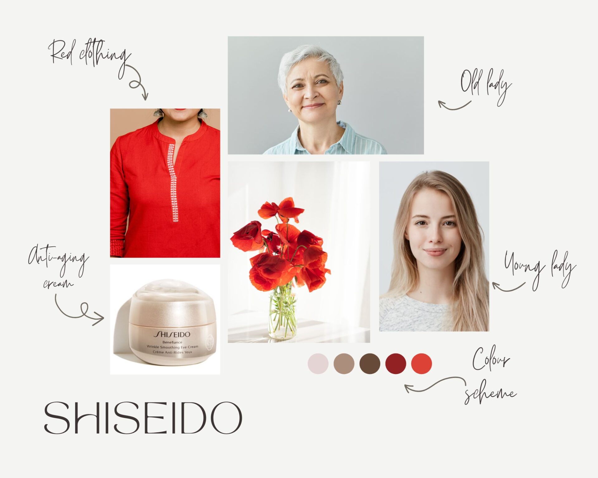Collage format of different images of female models, red colours of clothign and flowers and the anti-aging cream.
